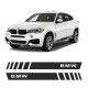 BMW/KYLKITARRAT