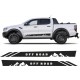 OFF ROAD / KYLKITARRAT