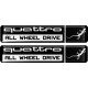 AUDI QUATTRO ALL WHEEL DRIVE KOHOTARRAT