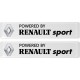 POWERED BY RENAULT SPORT KOHOTARRAT