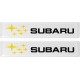 SUBARU KOHOTARRAT