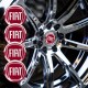 FIAT KOHOTARRAT
