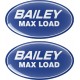 BAILEY MAX LOAD KOHOTARRAT
