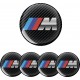 BMW M KOHOTARRAT