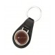 AVAINPIDIN COMPASS