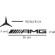 AMG