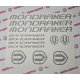 MONDRAKER