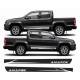 VOLKSWAGEN AMAROK/ KYLKITARRAT