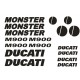 DUCATI