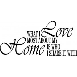 WHAT I LOVE MOST ABOUT.....