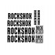 ROCKSHOX