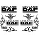 DAF