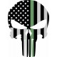 PUNISHER