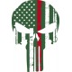 PUNISHER