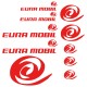 VAUNU LOGOTARRA