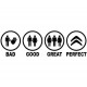 BAD GOOD GREAT PERFECT CITROEN
