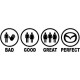 BAD GOOD GREAT PERFECT MAZDA