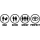 BAD GOOD GREAT PERFECT TOYOTA