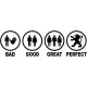 BAD GOOD GREAT PERFECT PEUGEOT