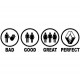 BAD GOOD GREAT PERFECT RENAULT
