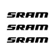 SRAM