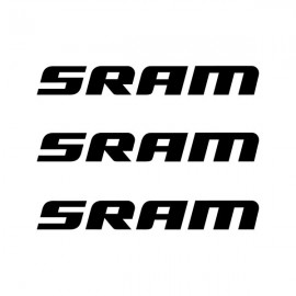 SRAM
