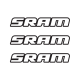 SRAM