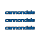 CONNONDALE