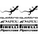QUATTRO....