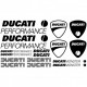 Ducati performance