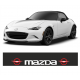 AURINKOSUOJA/ MAZDA