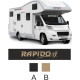 AURINKOSUOJA /RAPIDO