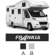AURINKOSUOJA /FRANKIA