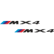 BMW X4 M KYLKITARRAT