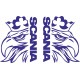 SCANIA