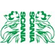 SCANIA