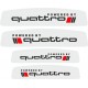 AUDI QUATTRO KOHOTARRAT