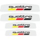 AUDI QUATTRO KOHOTARRAT