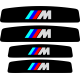 BMW M KOHOTARRAT
