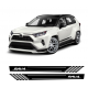 TOYOTA RAV 4 KYLKITARRAT
