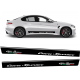 CUORE SPORTIVO ALFA ROMEO KYLKITARRAT