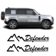 RANGE ROVER DEFENDER TARRAT