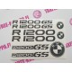 BMW r 1200gs