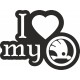 I LOVE MY SKODA
