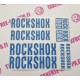 ROCKSHOX