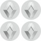 RENAULT KOHOTARRAT