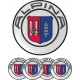 BMW ALPINA