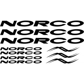 NORCO