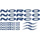 NORCO