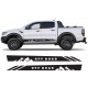 OFF ROAD/KYLKITARRAT